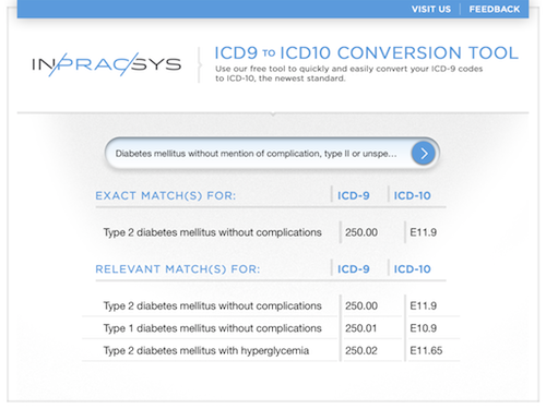 Download MedCodes-08 for Mac 1.0 pro Download MedCodes-08 for Mac 1.0 pro